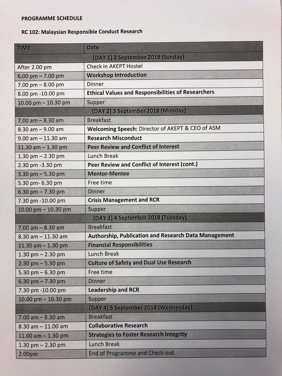 mfirdausaw's tweet photo. Facilitating the second RCR Workshop 2018. By @YSN_ASM. This Workshop brings together young and experienced scientists and researchers from Malaysian public and private universities to discuss responsible research conducts and ethics. @AkademiSains @MyMESTECC @KPMSPT #rcr #ysnasm https://t.co/ZNn1JdejpM