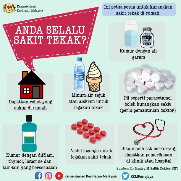 Hilangkan sakit tekak covid