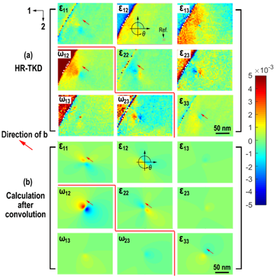 Hongbing Yu (@YuHongbing) | Twitter