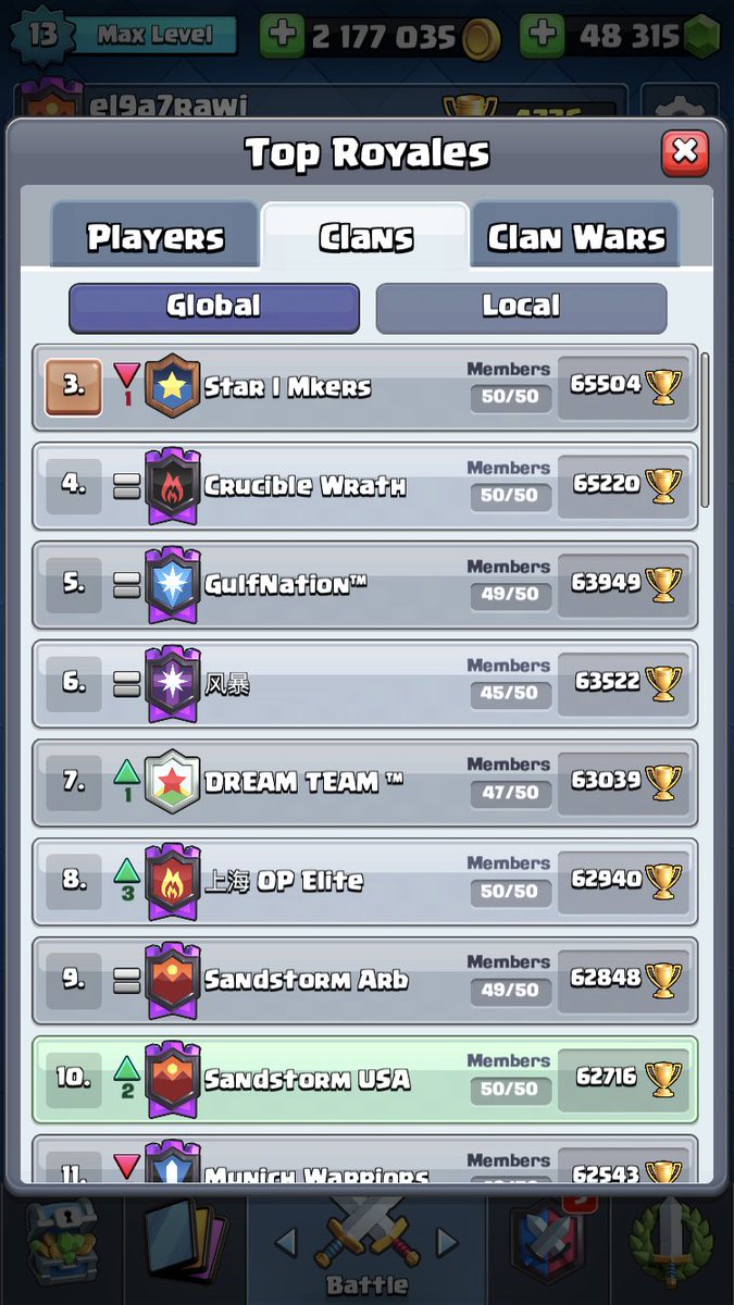 Top 10 global😍