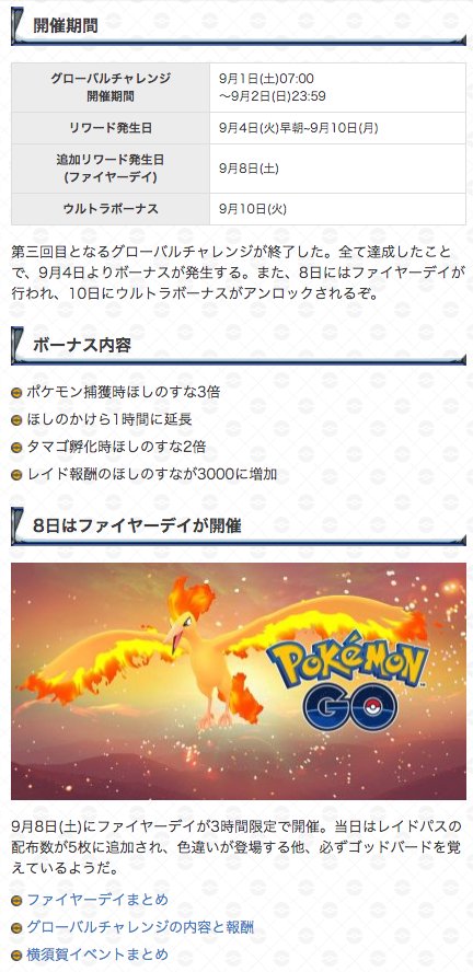 ポケモンgo攻略 Gamewith 明日の早朝からグローバルチャレンジのボーナスが発生 8日はファイヤーデイ 10日はウルトラボーナスです ただ今週台風が来ています このまま直撃となった場合かなり天気が荒れると思うので ご注意くださいm M