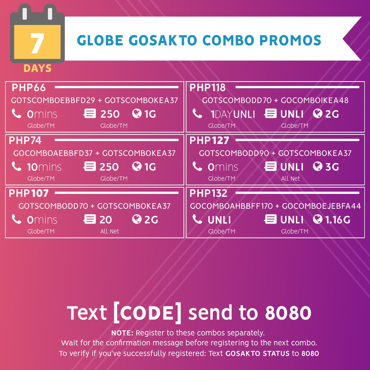 how to check data balance in gotscombodd90