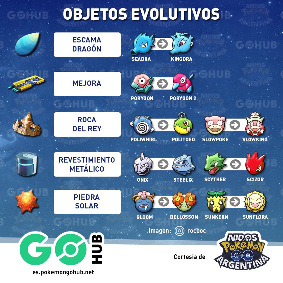 Dragón japonés - Wikipedia, la enciclopedia libre, image size:907x907