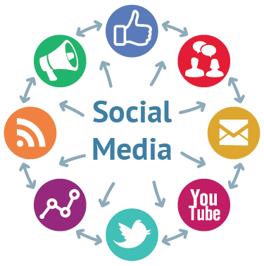 realiflextech's tweet photo. Best Social Media Optimization service by iFlex Technologies, the fully SMO Agency, helps your business to get a strong network in Social Media channels. #SMO #SocialMediaOptimization #SMOService https://t.co/Clc9QMPzrS https://t.co/ObjbMLj06O