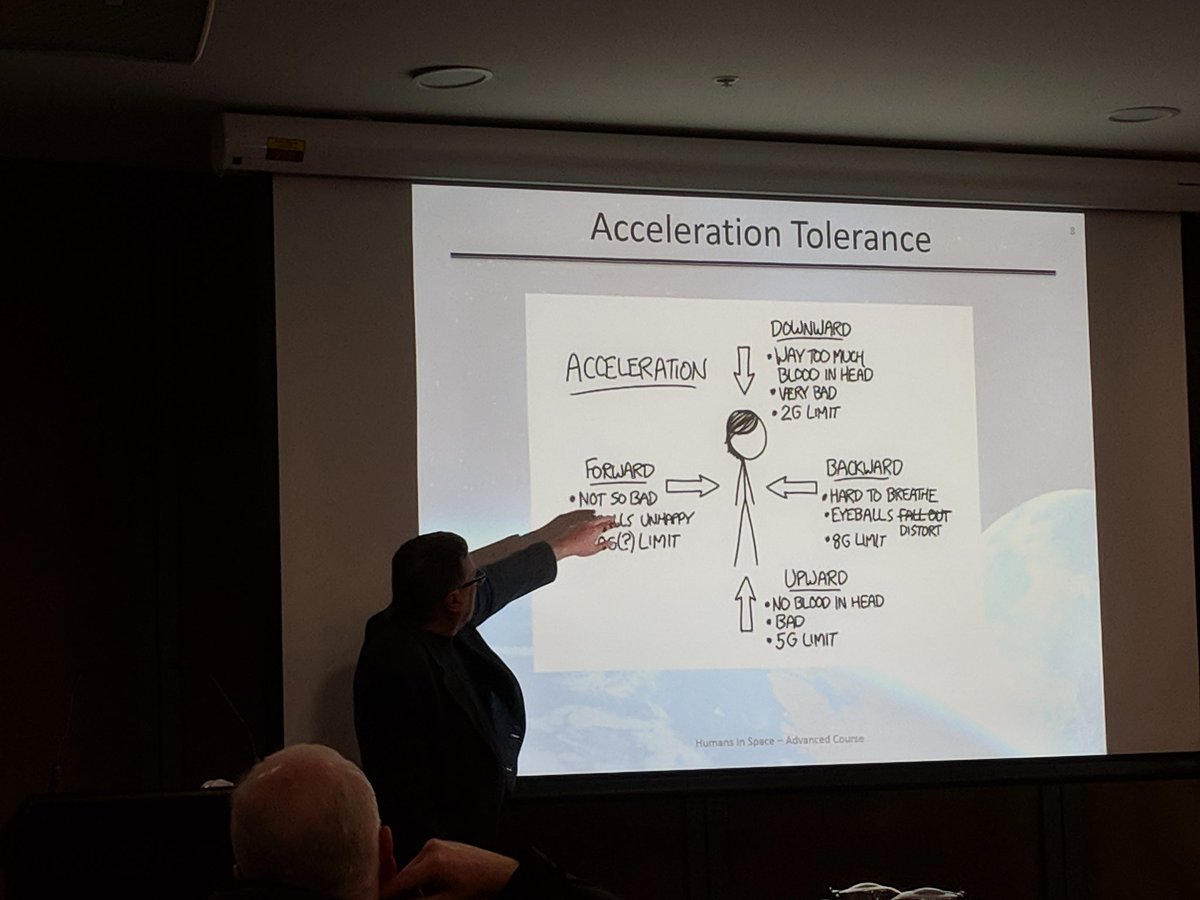 mars_psych's tweet photo. Prof Steve Moore taking #ASAM_HiS adv course through long duration #microgravity &amp; the #physiology of #acceleration. #aerospacemed

#ASAM #BioAstroAus #medicine #spacemed https://t.co/XfSXYvz1QZ