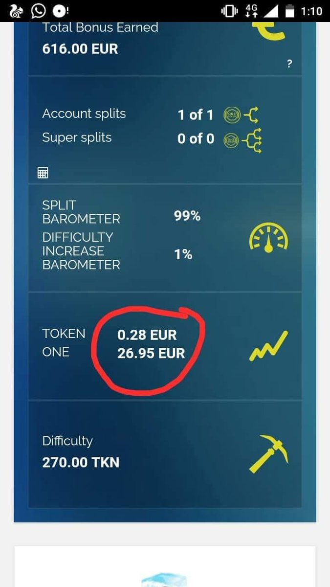 Beste berichten van #OneCoin gefeliciteerd onecoin gebruikers 
 #onecoinmisbruikers #onecoinhaters van 20.75 naar 26.95