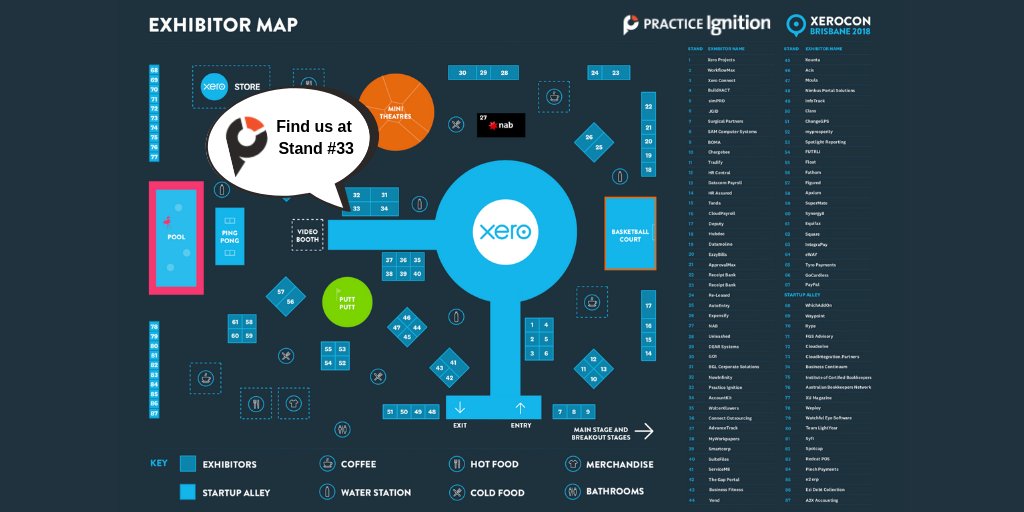 SahilM_NZ's tweet photo. It's that time of the year - #Xerocon is back. Looking forward to an awesome week of learning &amp; catch ups. Find @ignitionapp at stand 33 @trent_mclaren @guy_pearson @ros_loo @danethomas @hugh_s_walker https://t.co/rZZaInUWnV