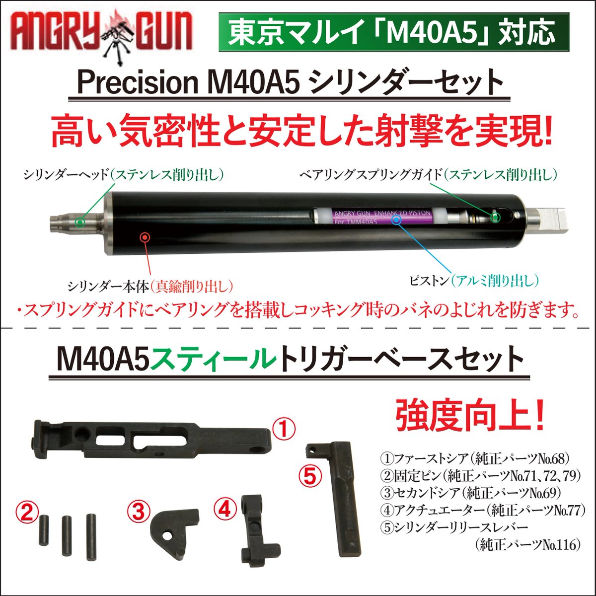 ANGRY GUN 東京マルイ M40A5用 シリンダーセット アングリーガンTM