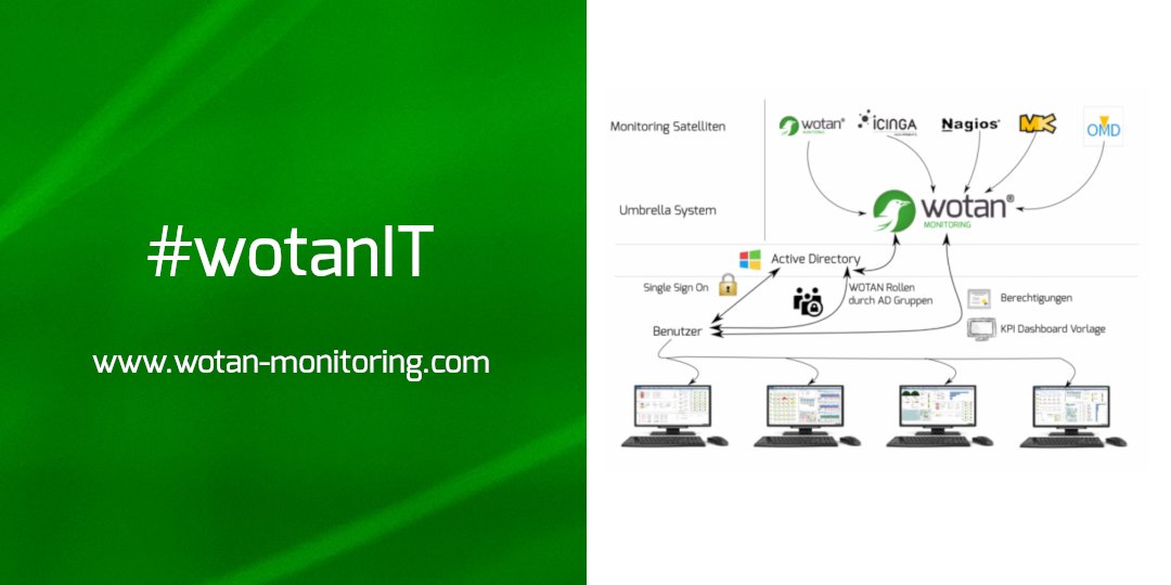 WotanMonitoring's tweet image. WOTAN Umbrella - Verteiltes Monitoring für große IT Umgebungen unverzichtbar! Mehr zu Distributed Monitoring unter: buff.ly/2ol9GI4 #verteiltesmonitoring #wotanumbrella #distributedmonitoring #wotanit #wotan #itmonitoring #monitoring #nagios #icinga #netzwerk #admin #it