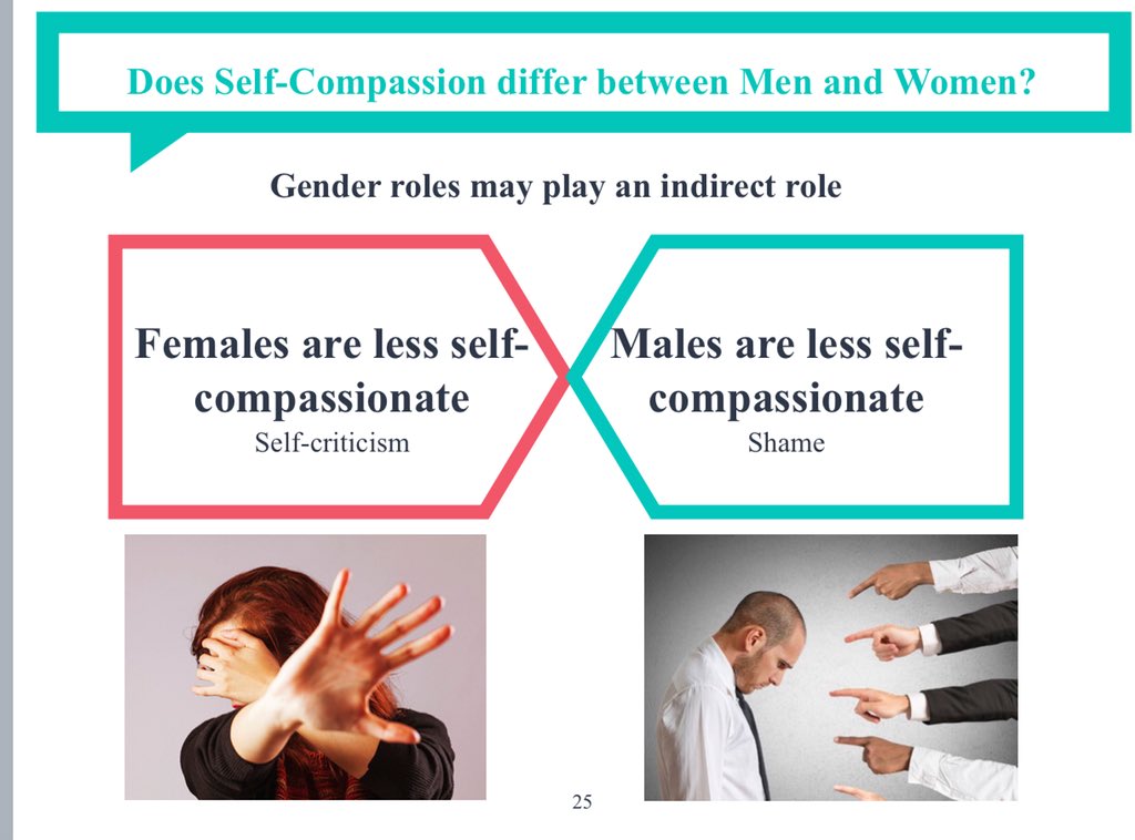 James N. Kirby on Twitter "Some incredible presentations today by my