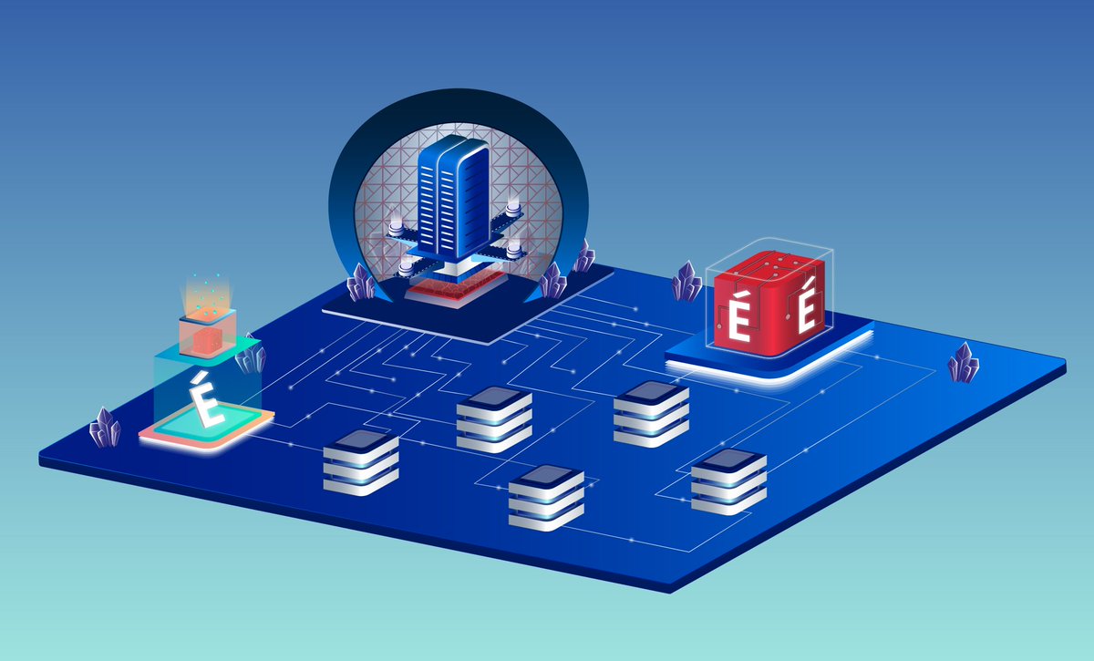 Exioms's tweet image. bitcoinexchangeguide.com/ico-used-block…  #BLOCKCHAIN #ICO #startups #blockchains