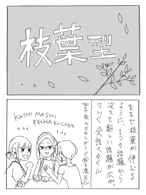 描いてみたらけっこう気に入っちゃった枝葉型 