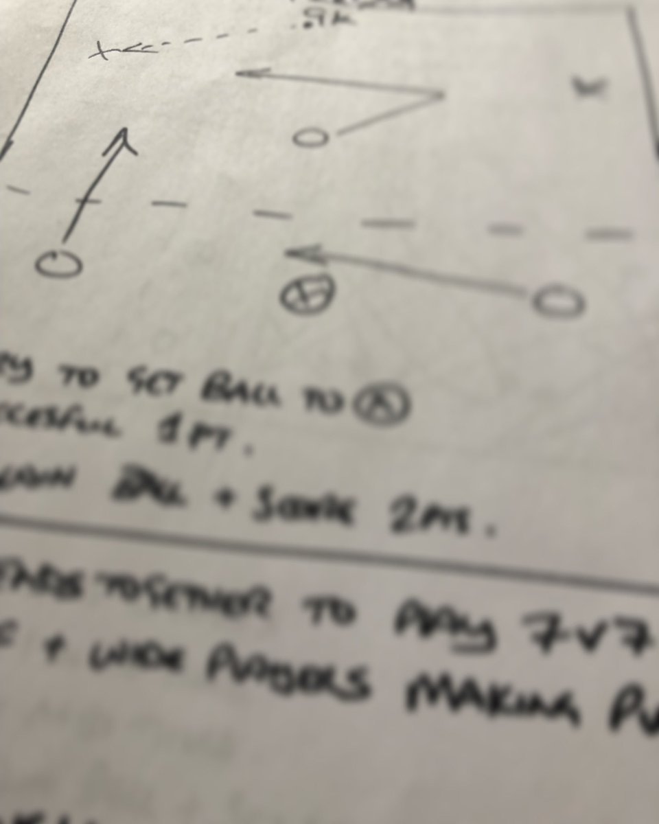 KitmanHoops's tweet image. Some scribbles as part of the planning process for my @AcademySTFC session this evening! #FinalThird #Defending #gamebasedlearning
