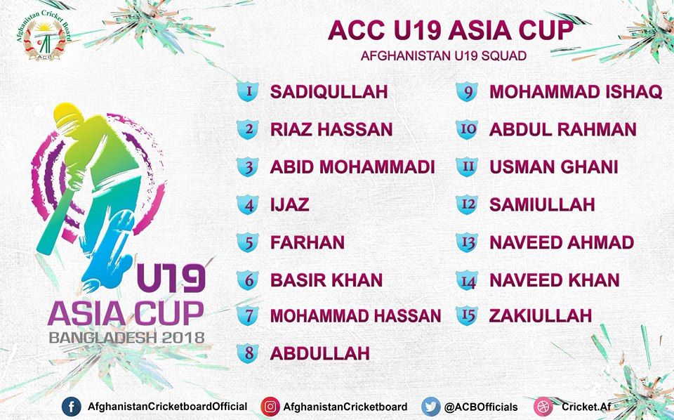 Asia Cup Chart