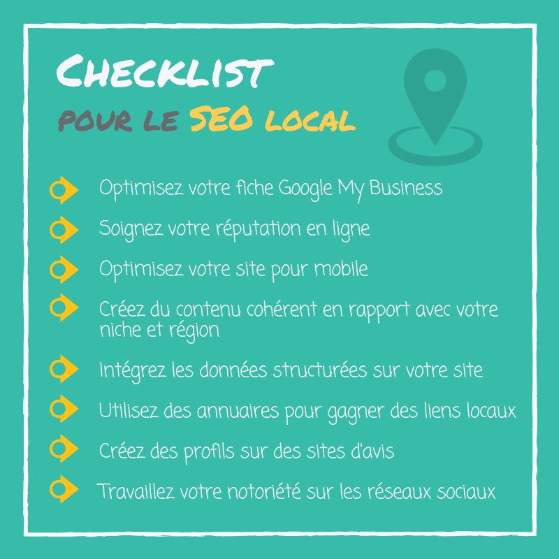 J'ai préparé un petit recap de l'article par <a href="/Enrick_06/">Enrick Pellegrin</a> sur le SEO local 🔍

Retrouvez le guide complet ici 👉 fr.semrush.com/blog/reference… via <a href="/semrush_fr/">Semrush France</a> 

#SEO #Référencement #MarketingDigital