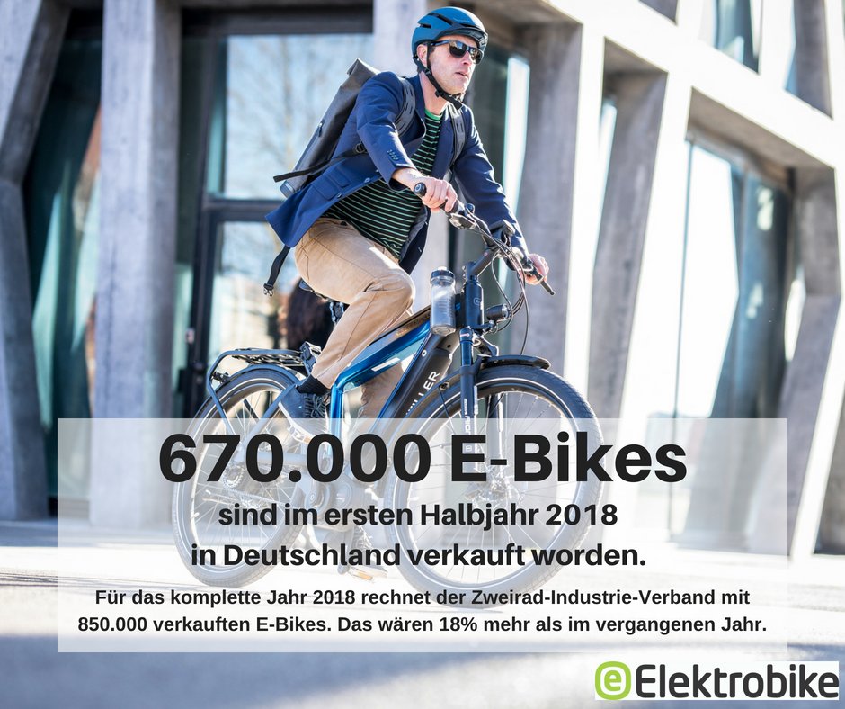 Die Zahl der E-Bikes wächst, und wächst, und wächst ....