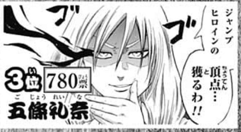 ぐんぐにる 火ノ丸相撲 感想 Cカラー 人気投票結果発表 1位火ノ丸 2位刃皇なのは予想の範囲内でしたが 3位がまさかのレイナさんで驚き ジャンプヒロインの頂点を取るのなら 怠慢との戦いは避けて