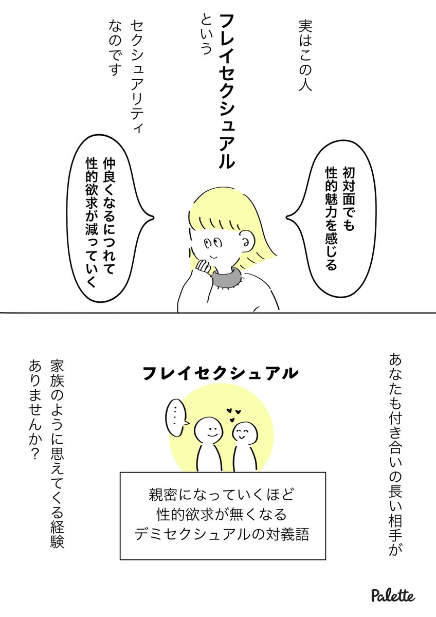 デミ セクシャル