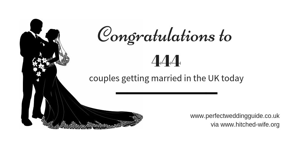 #planyourwedding #perfectweddingguide #weddingdirectory