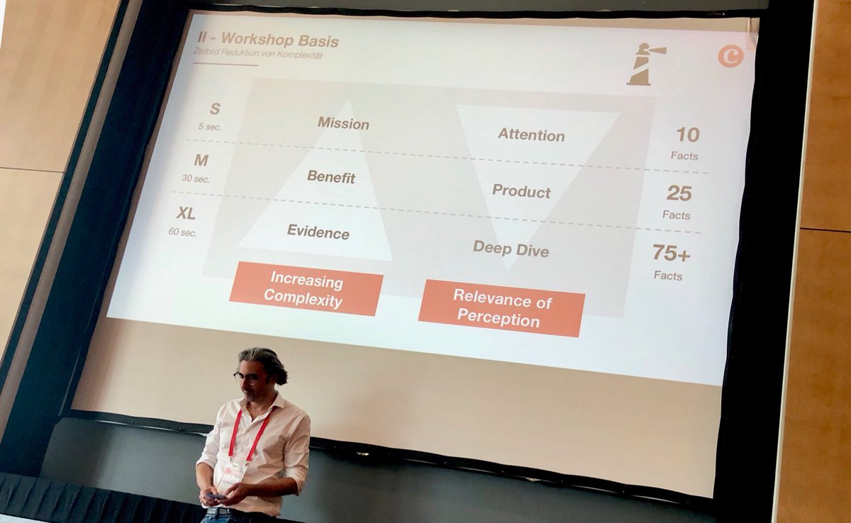 Webseiten-Sushi auf der #MuC2018 mit kleinen Info-Happen den Nutzer satt machen ⁦<a href="/chillimind/">chilli mind</a>⁩