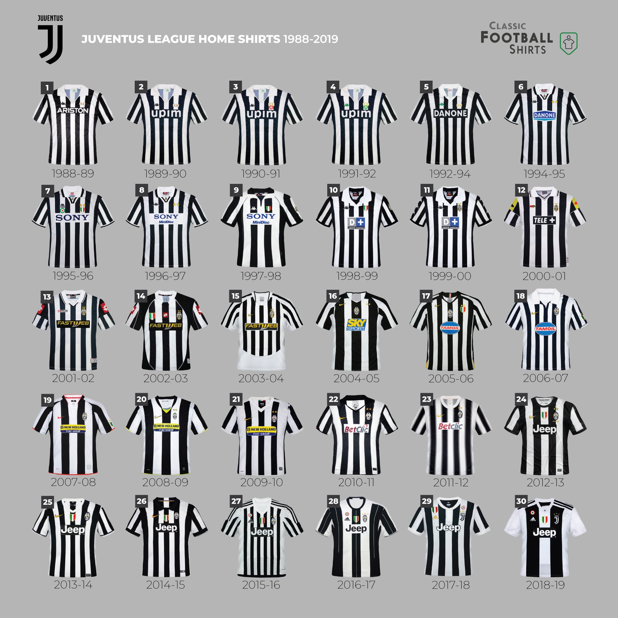 Classic Football Shirts on X Which is the best ever Juventus league home kit Shop classic Juve shirts here https t AOQf78lTlf https t fr7nVClbKb X