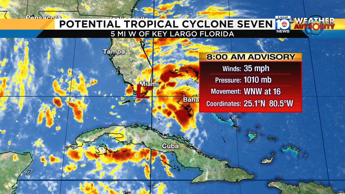 Here is the latest on Potential Tropical Cyclone #7 only 5 miles West of Key Largo. Watch local10 for more. https://t.co/Q7OLubCz5m