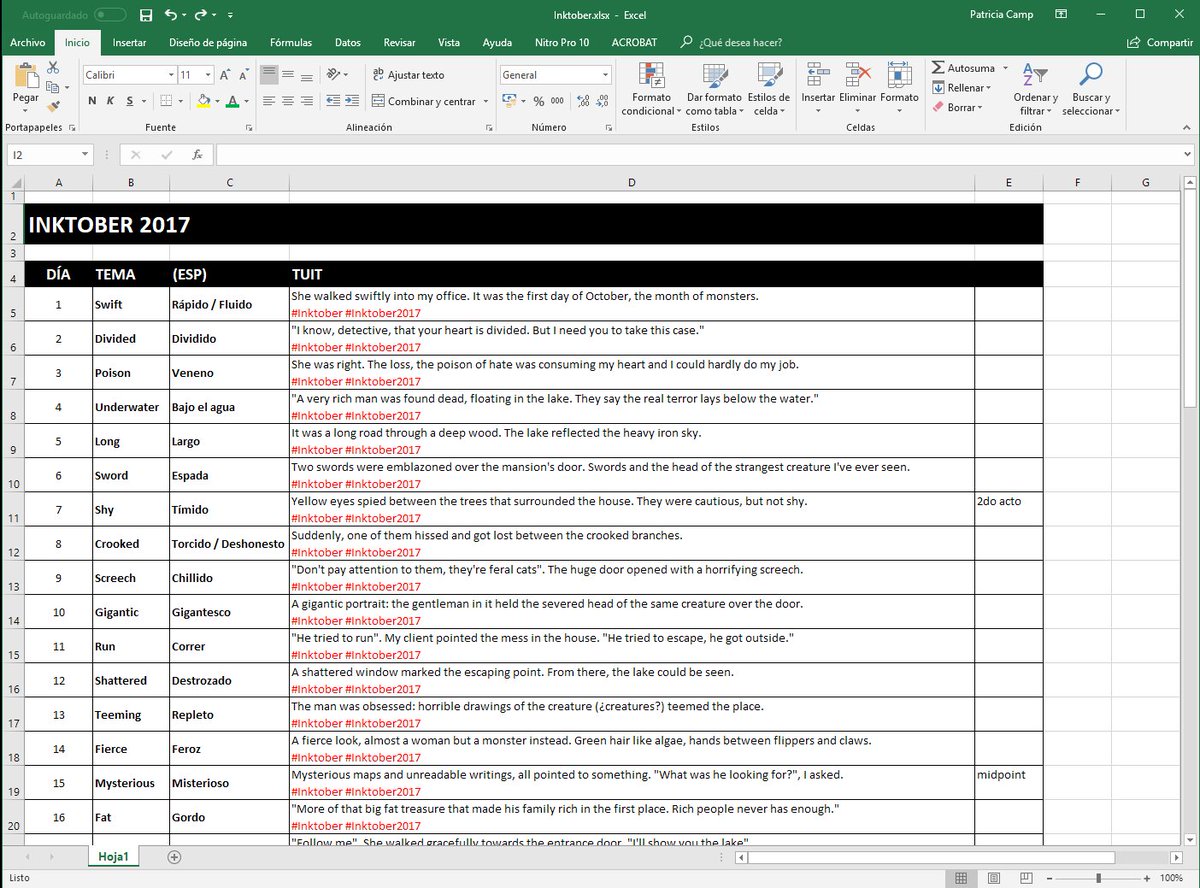 When we started checking last year's material, we were amazed by how organized we were O__O, doing teamwork like total pros xD 
@CapitanaPat, the writer, built the story in an excel spreadsheet and I, the illustrator, just had to do my part 
#storytelling #writers #illustrators 