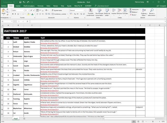 When we started checking last year's material, we were amazed by how organized we were O__O, doing teamwork like total pros xD 
@CapitanaPat, the writer, built the story in an excel spreadsheet and I, the illustrator, just had to do my part 
#storytelling #writers #illustrators 