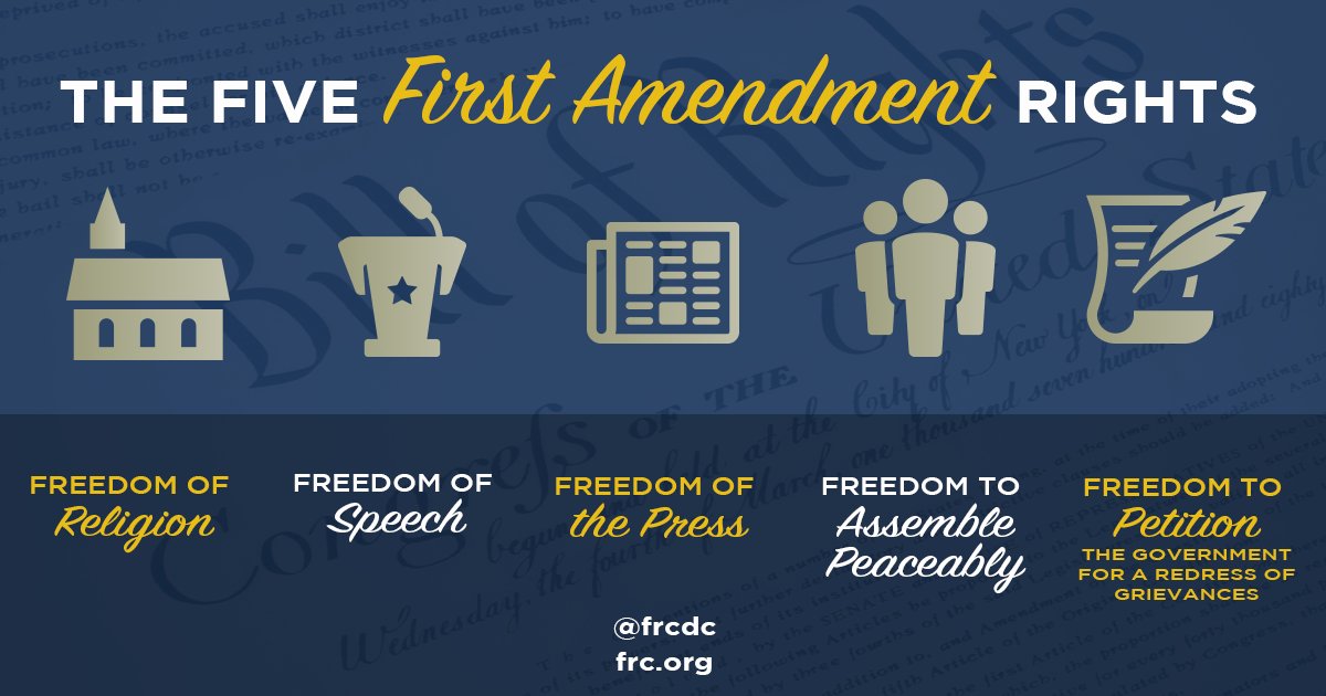FRCdc's tweet photo. The five First Amendment rights:
#religiousfreedom
#freespeech
#freepress
#peaceablyassemble
#petitiongrievances
#1A #knowyourrights #USA #firstfreedoms https://t.co/ZGLZ53Nmmg