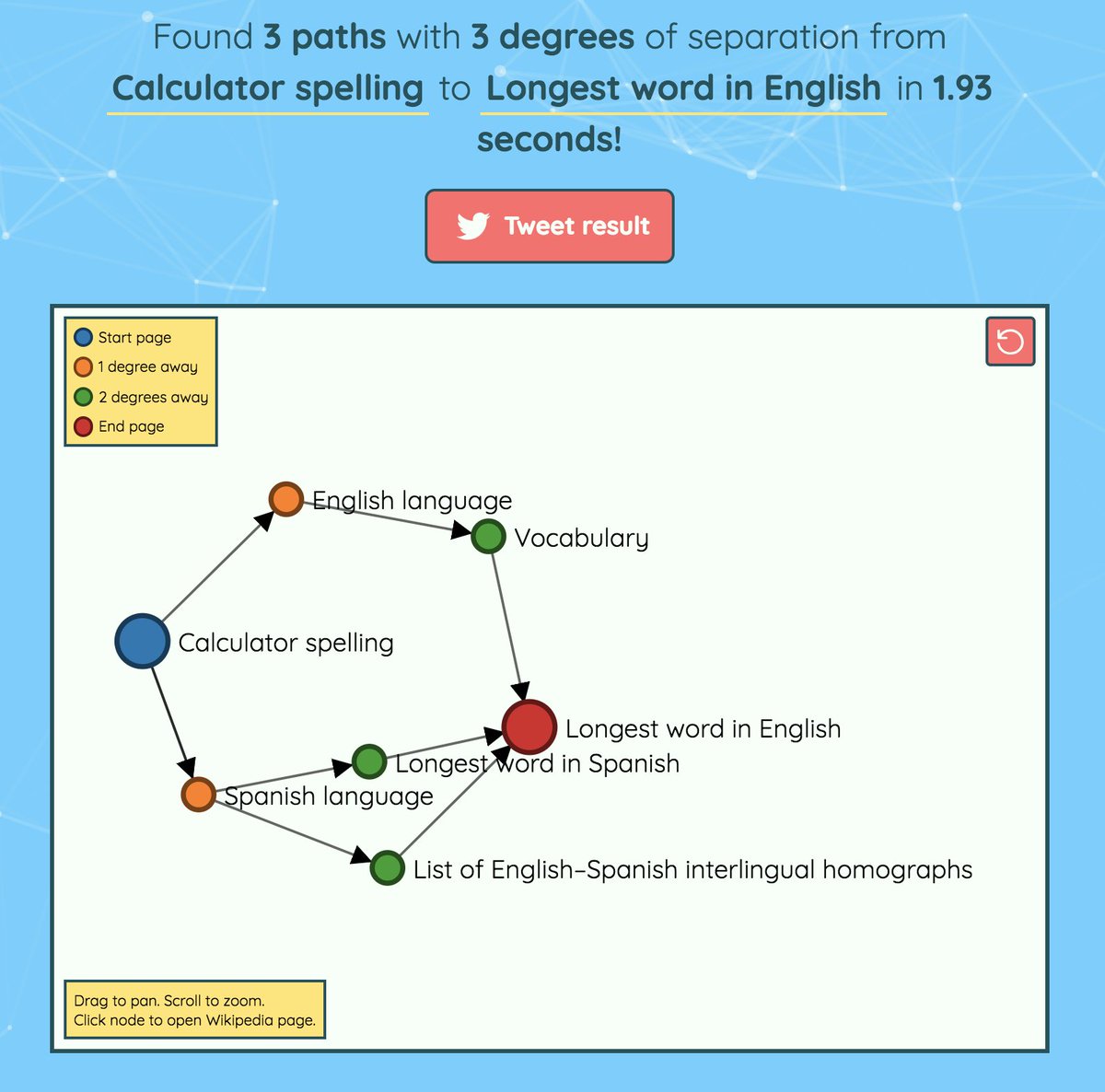 degrees of separation calculator degrees of separation calculator