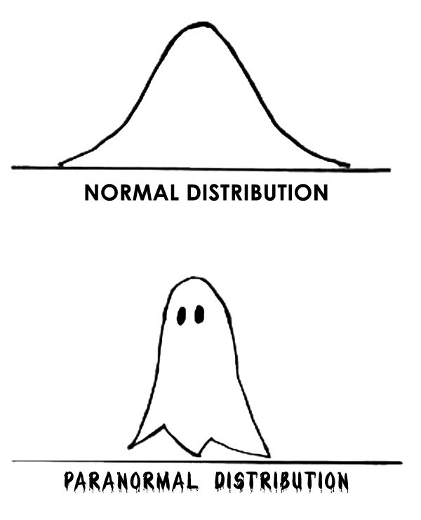 rjsdatascience's tweet photo. @AmstatNews https://t.co/3mmKCehkKF
