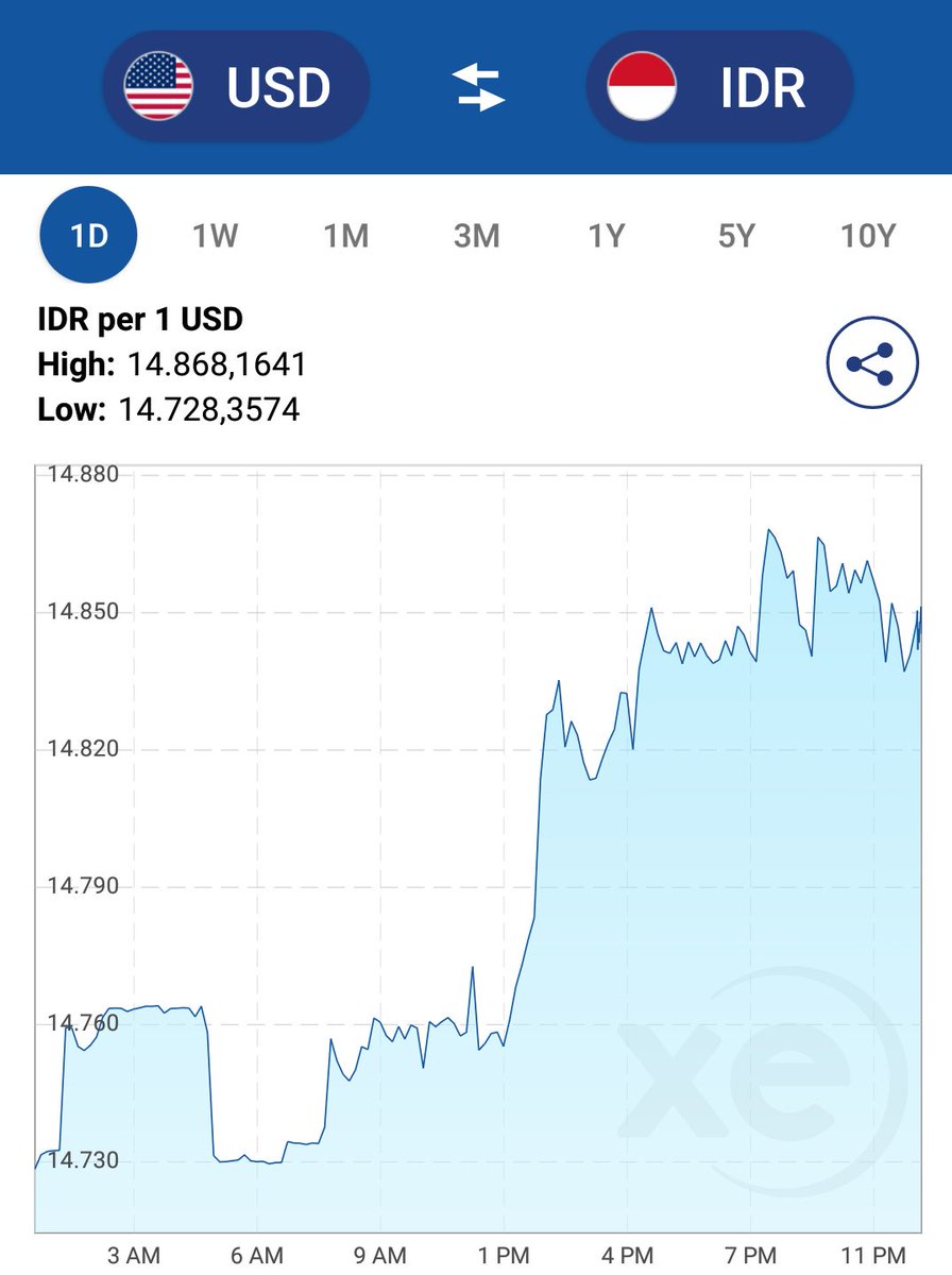 Mereka pd sibuk pencitraan,persekusi,intimidasi dan pandai meninabobokan rakyat.