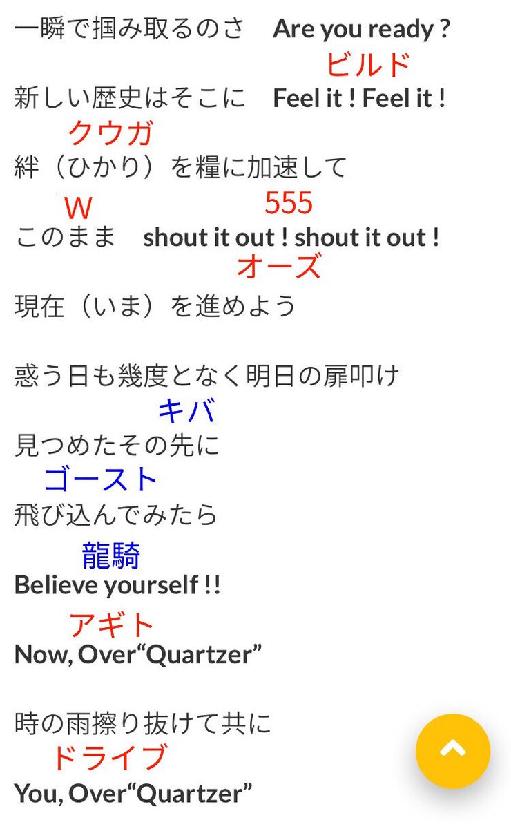 仮面 ライダー ゼロワン 主題 歌 歌詞