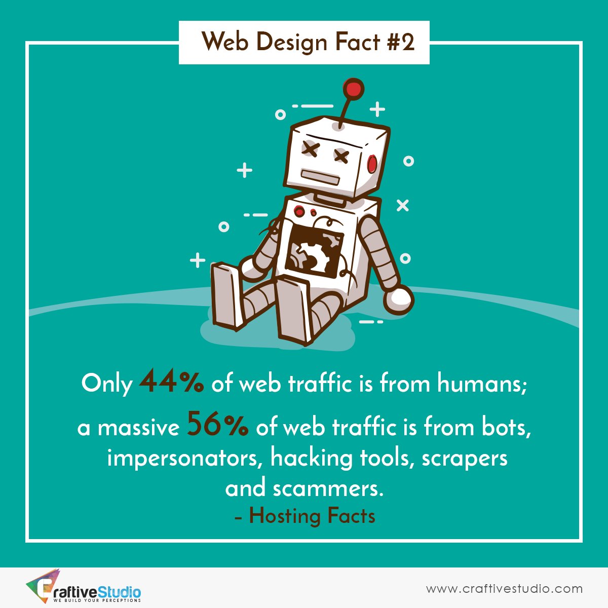 CraftiveStudio's tweet image. Did you know this?

#webdesignfacts #designfacts #mondaymorning