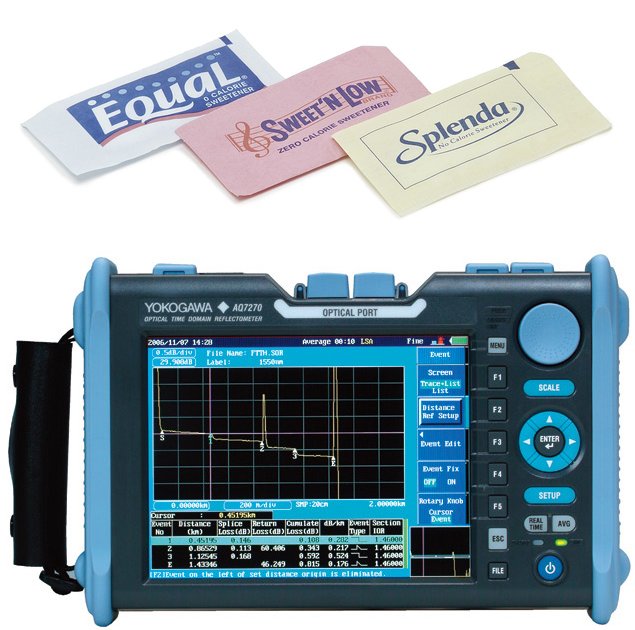 pubnames's tweet image. The #Sweeteners and #Reflectometer