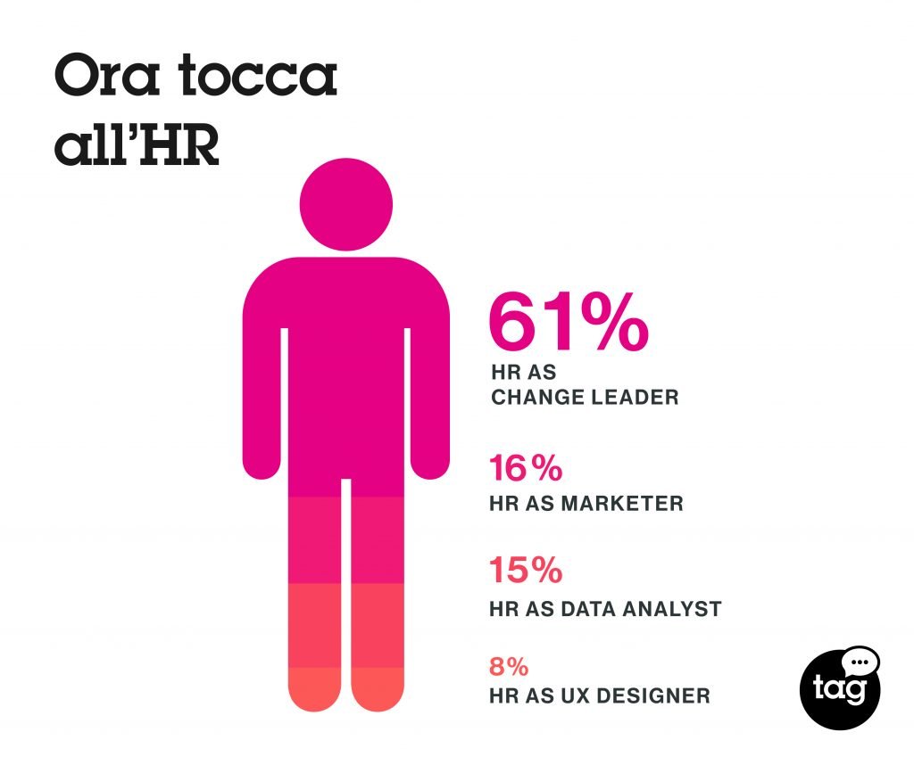 bollettinoADAPT tweet media