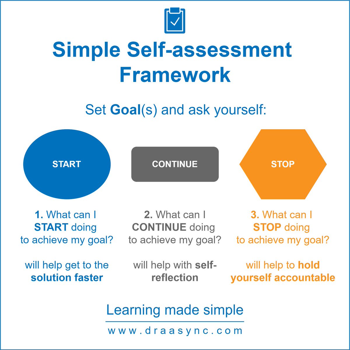 draasync's tweet image. Ask these 3 simple question to achieve ANY #goal!
#draasync #easylearning #knowledge #interesting #learn #lifehacks #didyouknow #achievement #achievements #achievegoals #goal #goals #personalgoals #businessgoals #career #protip #motivation #motivationmonday #motivations #inspired