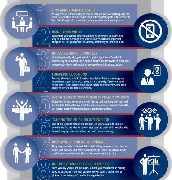 ResumeWriter4U's tweet image. Most Common Interview Mistakes to Avoid.
#JobInterivewTips #Career