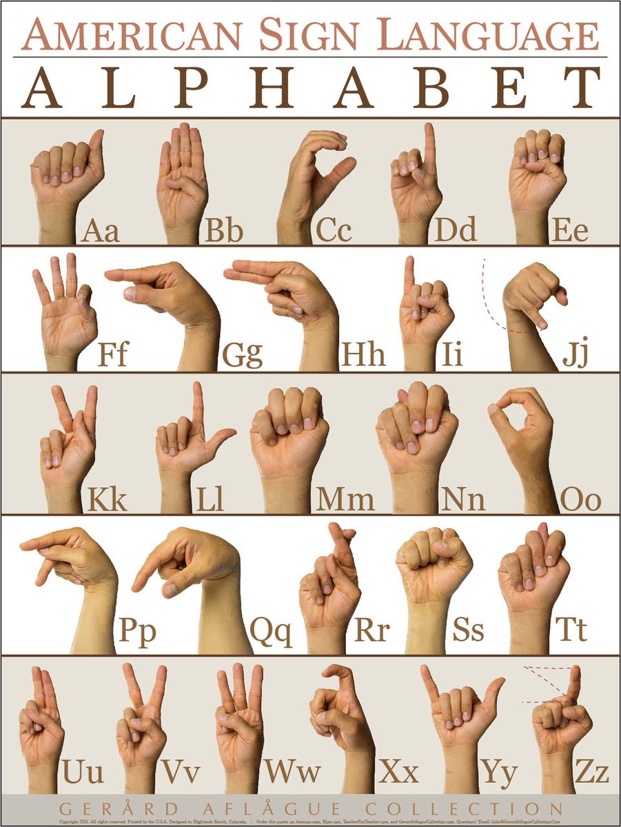 Krista4Bears's tweet photo. #DeafAwarenessMonth #LearnYourABCs https://t.co/IWFLaidV1t