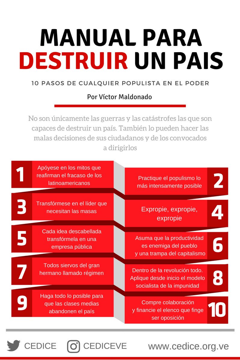 LA DEBACLE DE PDVSA - Página 18 DmLPmd0WwAInoi1?format=jpg&name=medium