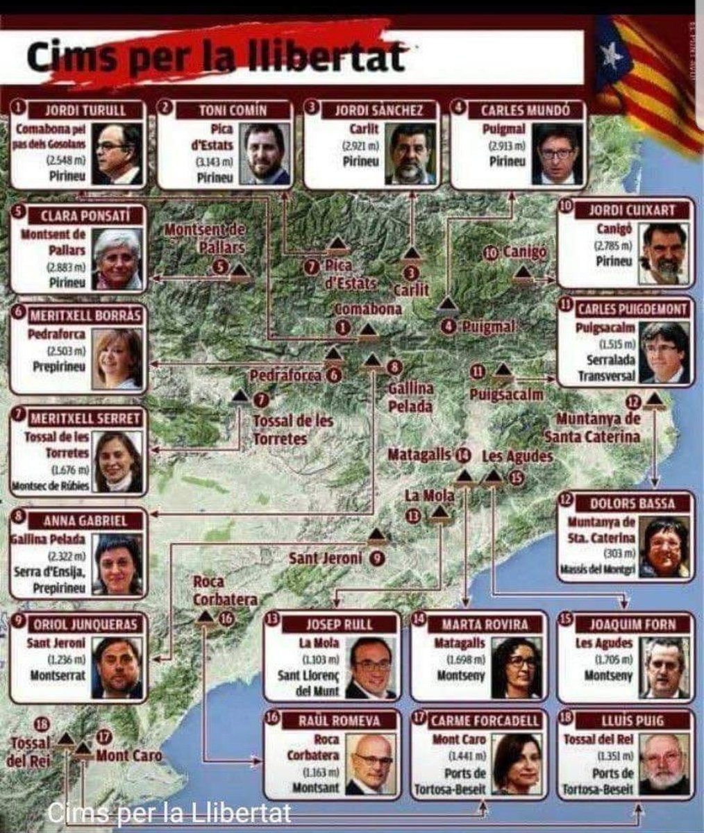 No podeu faltar el pròxim dissabte dia 13 d'octubre.
18 cims triats pels presos politics i exiliats.
<a href="/cimsxllibertat/">CIMS X LA LLIBERTAT</a>