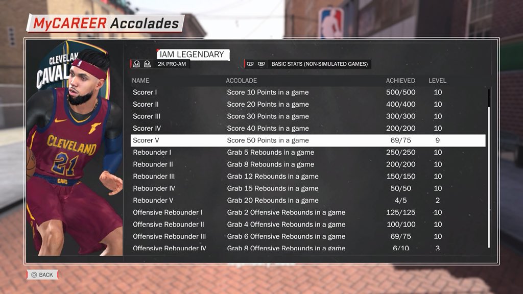 wholebronjames's tweet photo. @UniqueMazique @NBA2KLeague I still believe I’m a lot better than those guys on the list, doesn’t change my confidence not one bit. Congrats to those who made it I’m sure they worked hard, just look out for the name Legendary come draft day. #itsjustnormal https://t.co/fkBLvClfLj