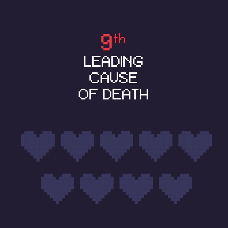 ifrc's tweet photo. Road crashes are the 9th leading cause of death, and looks likely to jump to the 7th leading cause.
If you were the first person on the scene, could you save a life?
Learn first aid. https://t.co/dXwHqqZZwU #WFAD2018 https://t.co/8nzq6fbCKl