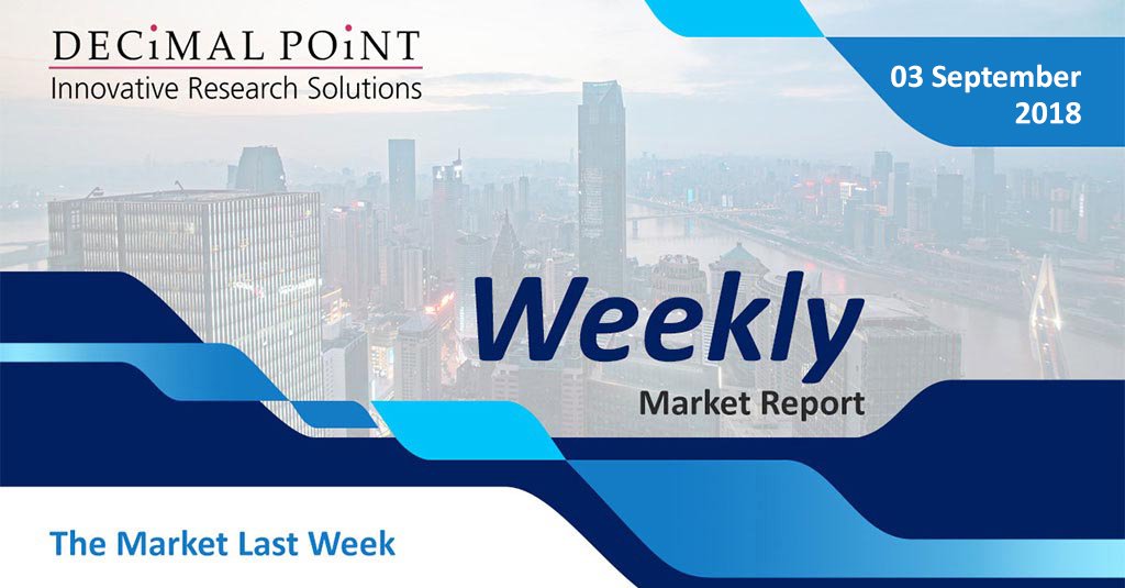 DecimalP's tweet photo. The Market Last Week - @DecimalP Point Analytics Weekly Update – September 03, 2018. Read online here: https://t.co/pECwevH47m

#GlobalEquity #Mixed #Euro #Lower #USD #Strengthened https://t.co/lDShWGrO6H