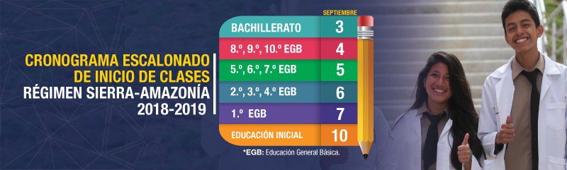 Este es el cronograma de entrada a clases.
#Dato en #UrbanaFmEc