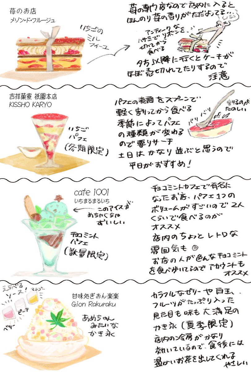 🍆やすなす🍆 (@kengyou_nasubi) | Twitter