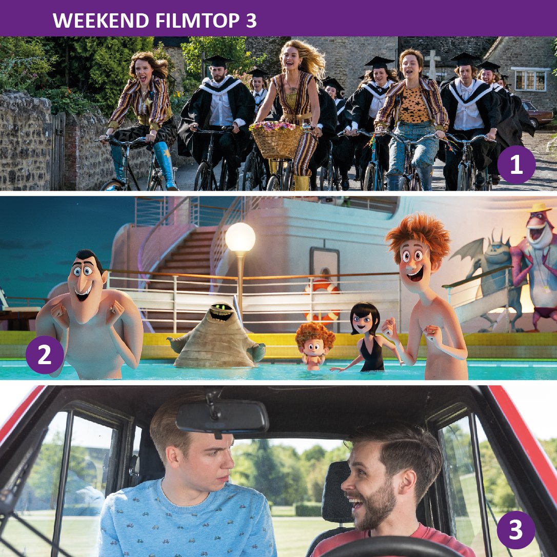 De #filmtop3 van het afgelopen weekend: 
 1. #MammaMia! Here We Go Again 🎤☀
 2. Hotel Transsylvanië 3 #HotelT3 ⛱️🚢
 3. De film van #DylanHaegens 🎬🎥
 Welke film heb jij deze zomervakantie gezien?