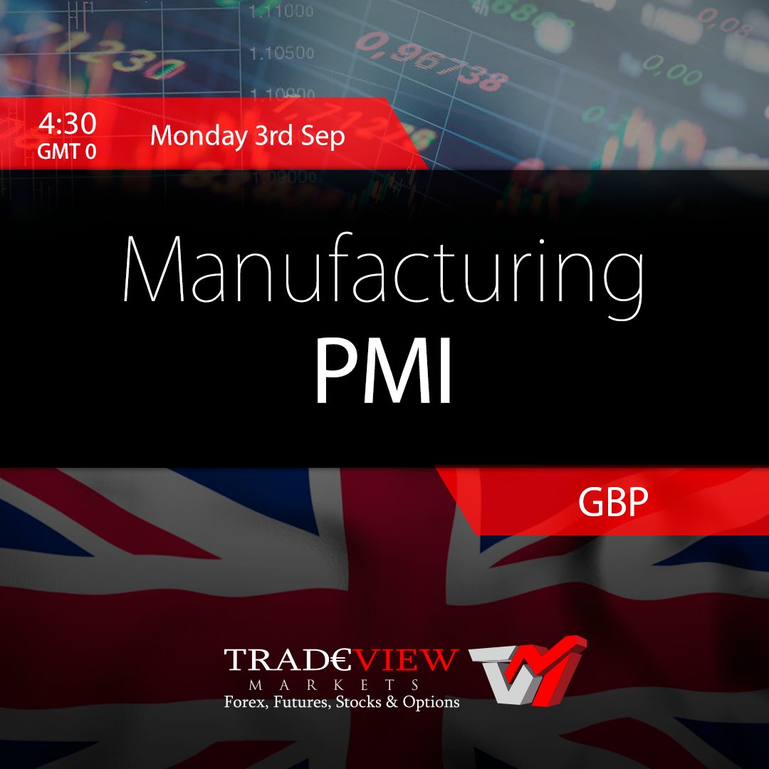 Tradeview On Twitter Use Our Forex Economic Calendar And View - 