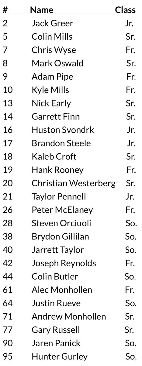 tamuicehockey's tweet photo. With the annual Maroon v. White scrimmage this Friday at 8:30 PM, here is your 2018-2019 Fightin’ Texas Aggie Hockey Team: https://t.co/ljqYuUat4A