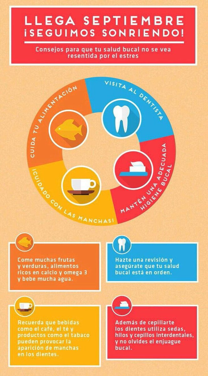 NavarroOrto's tweet photo. Ha llegado #septiembre y es muy importante que mantengamos los hábitos saludables para conservar y mejorar nuestra salud bucal. ¡Tomemos nota! https://t.co/z6MrhTAJLG